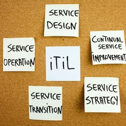 ITIL® 4 Foundation, Avec certification