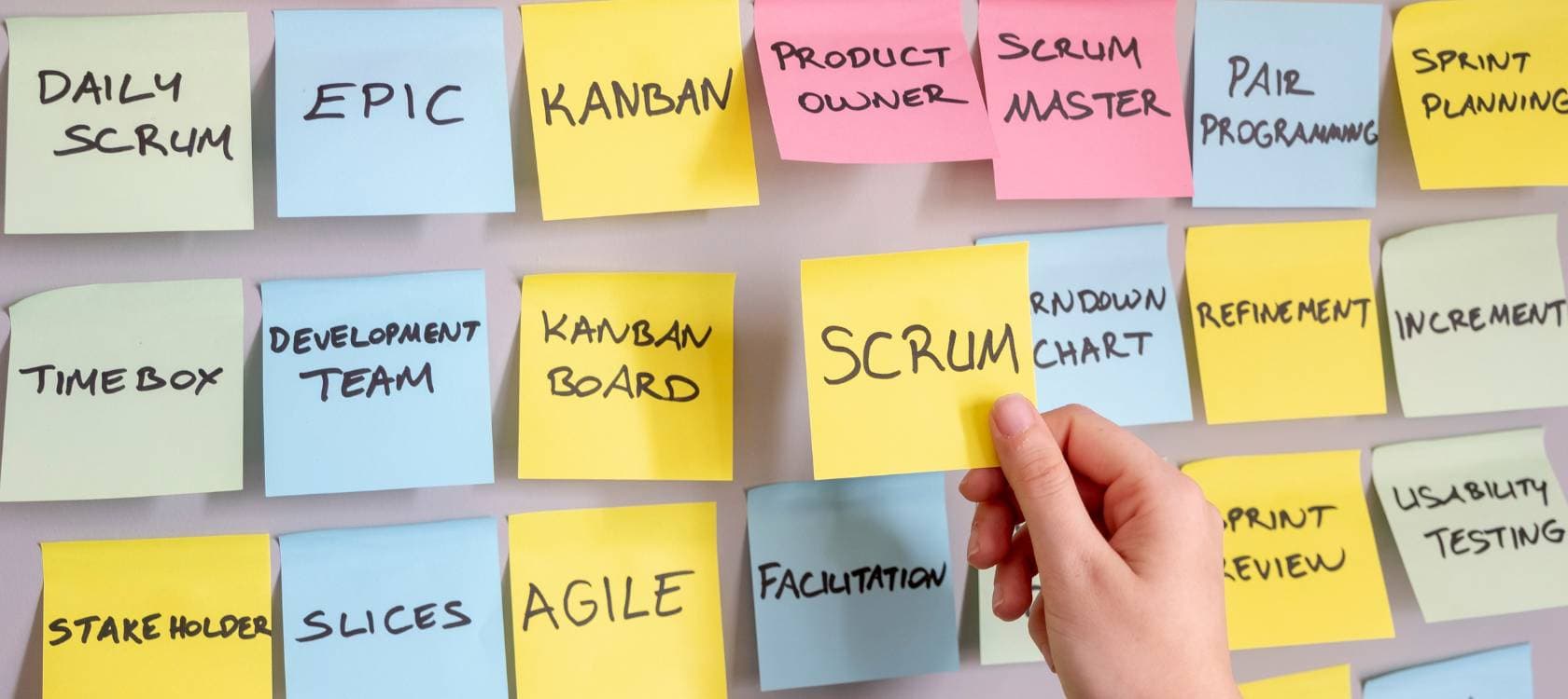 Scrum - méthode agile